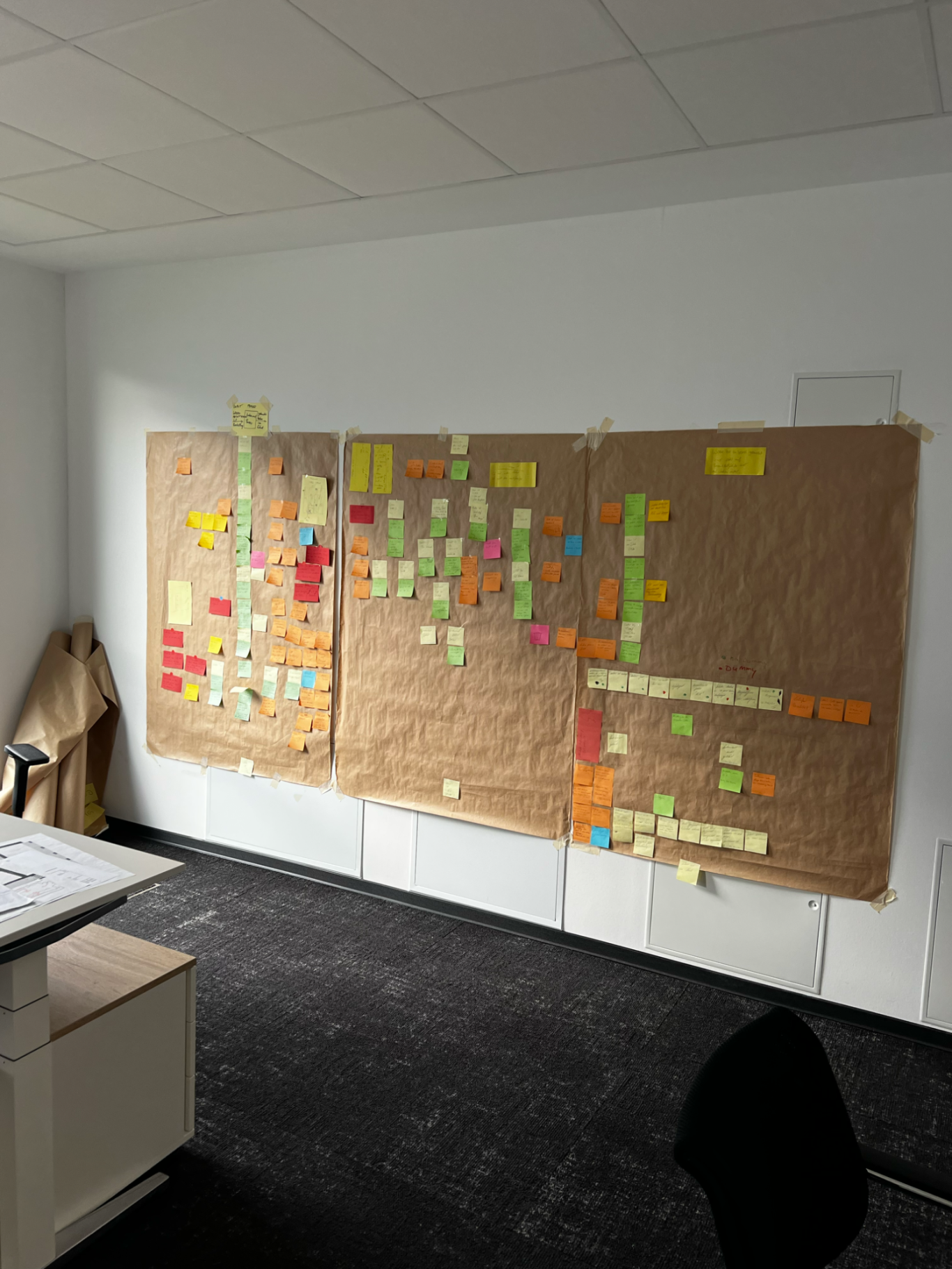 Prozesswand aus größerer Entfernung IST-Prozess einer Logistikorganisation im Rahmen einer Prozessoptimierung